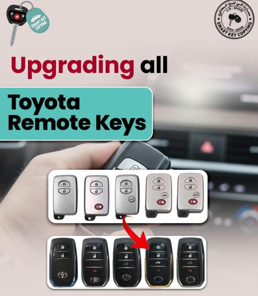 SmartKeyCopying - Image 2